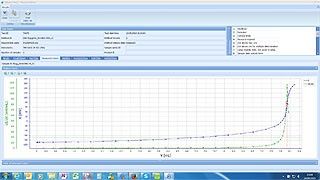 PC software LabX titration