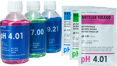 ph solution