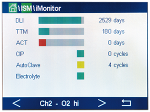 향상된 센서 진단 ISM(지능형 센서 관리)