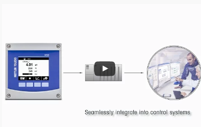 Watch the video on the next generation of M400 transmitter - METTLER TOLEDO